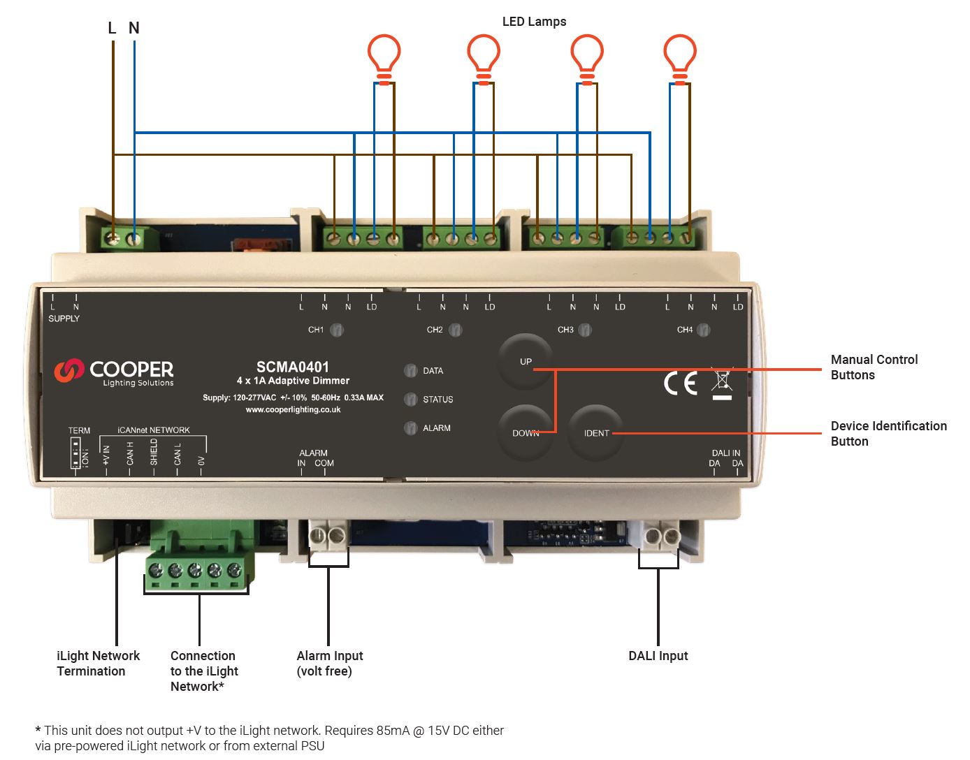 SCMA0401 LED himmennin – Nylund