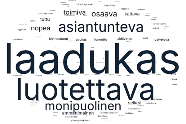 Asiakastyytyväisyyskyselyn tulokset: Nylund jatkaa panostuksia sisältöihin, palvelunopeuteen ja tuotevalikoimaan
